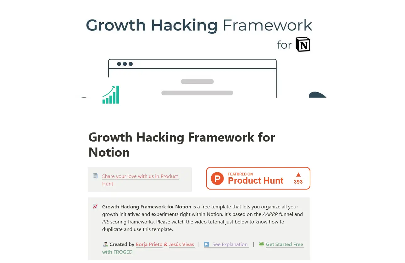 Beta Growth Hacking Framework Template image