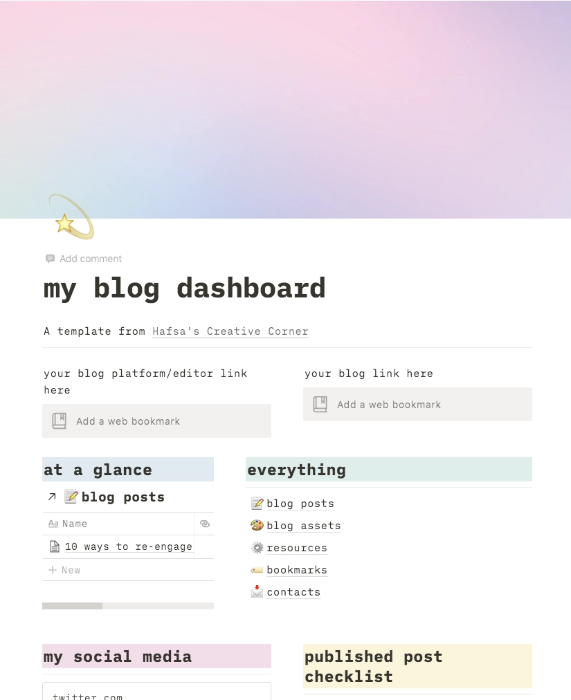 Blog Dashboard
