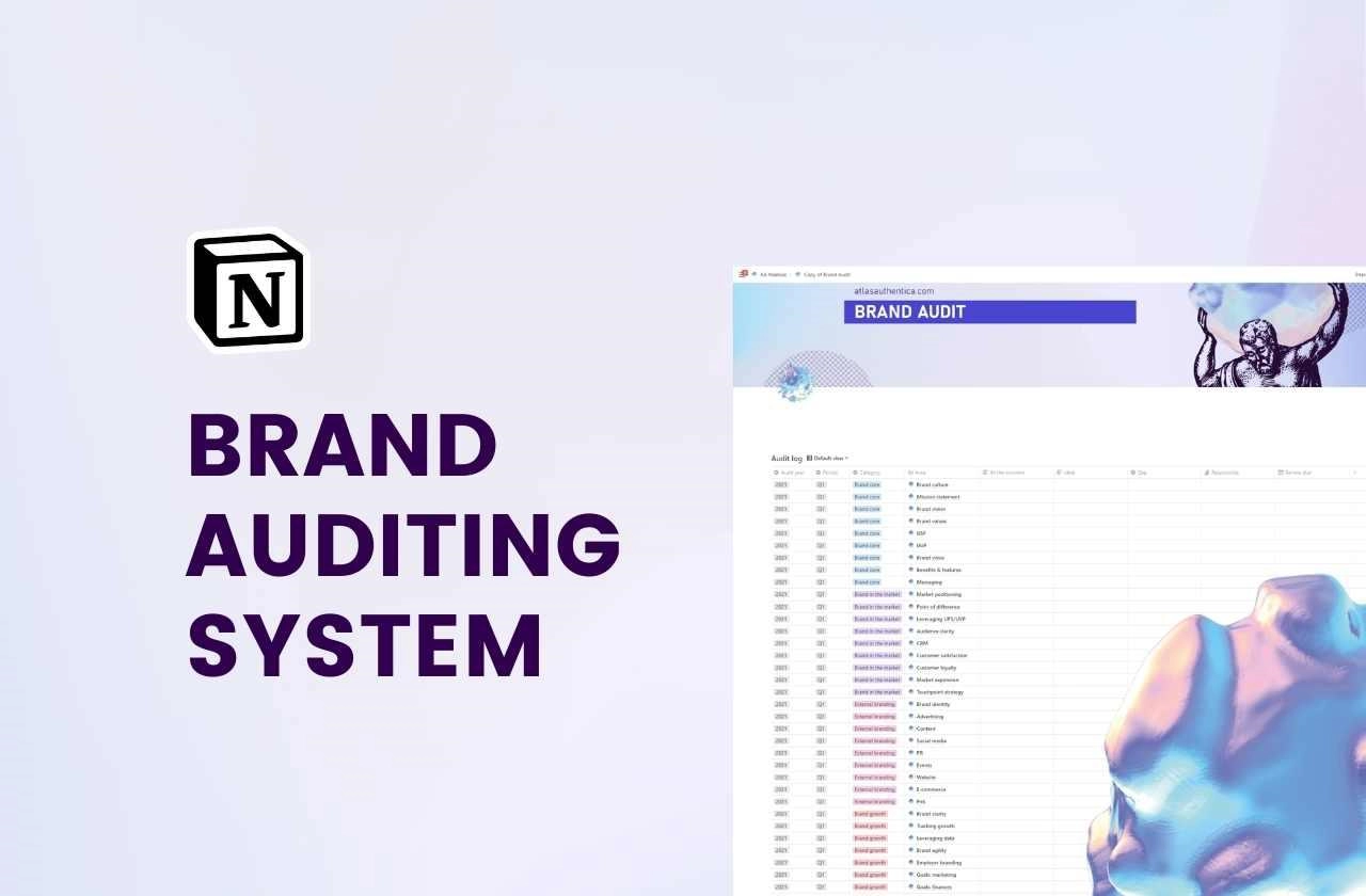 Brand Auditing Template
