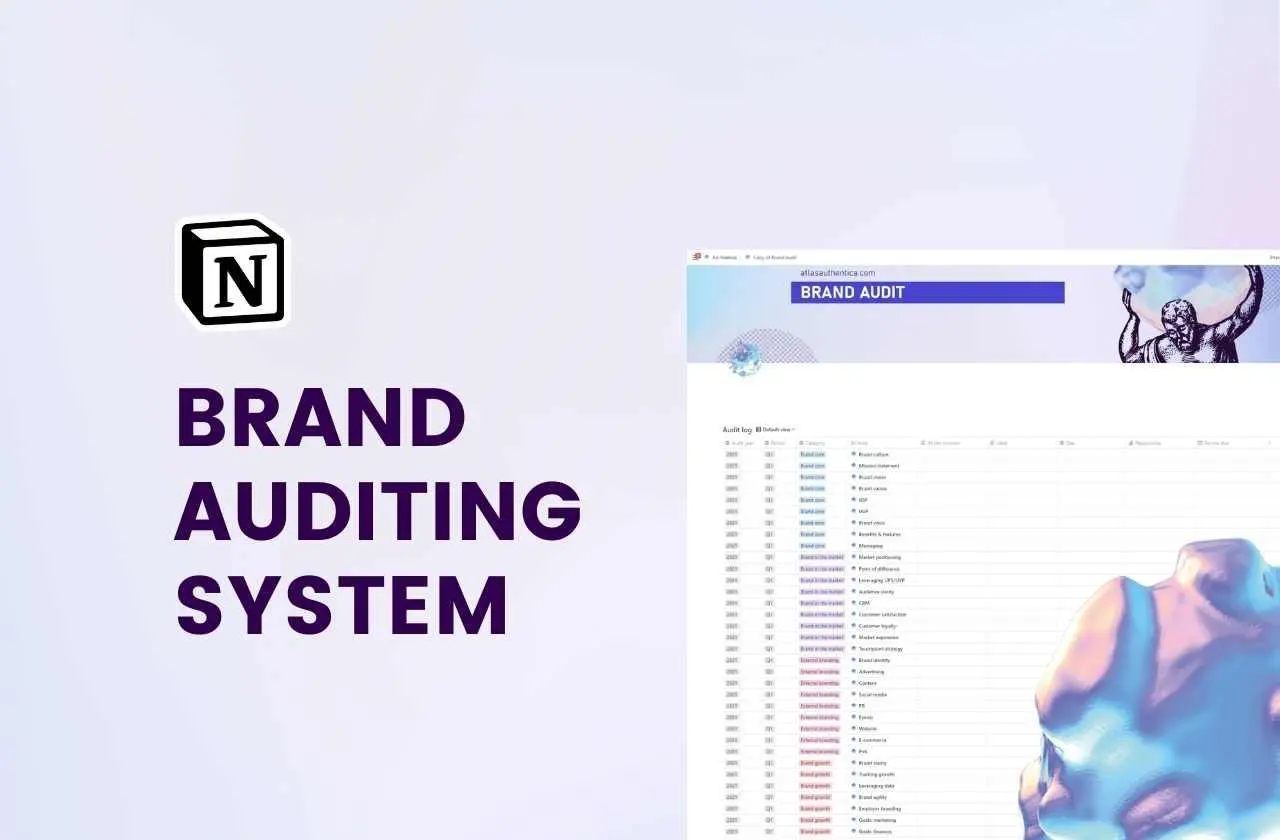 Brand Auditing Template image
