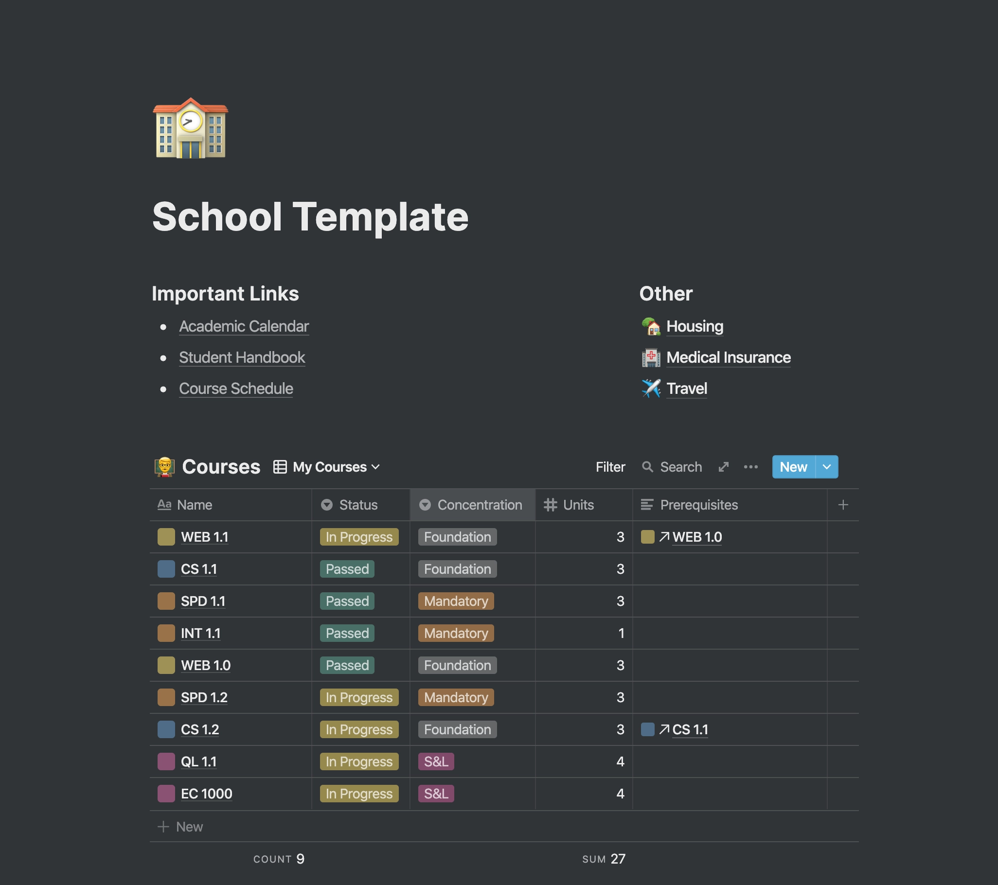 Computer Science Student Dashboard