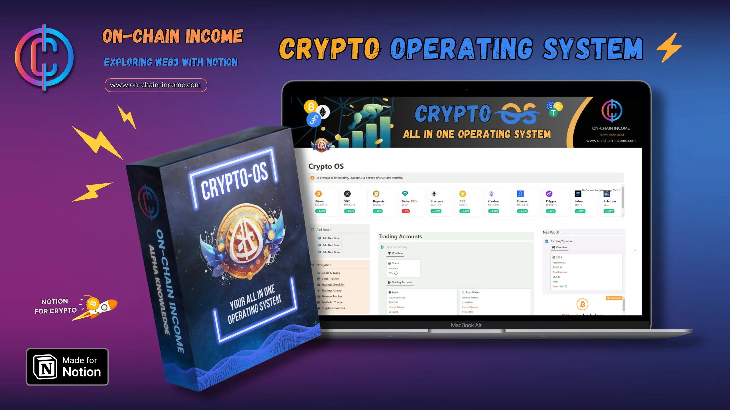 Crypto OS - Your All-In-One Crypto Operating System image