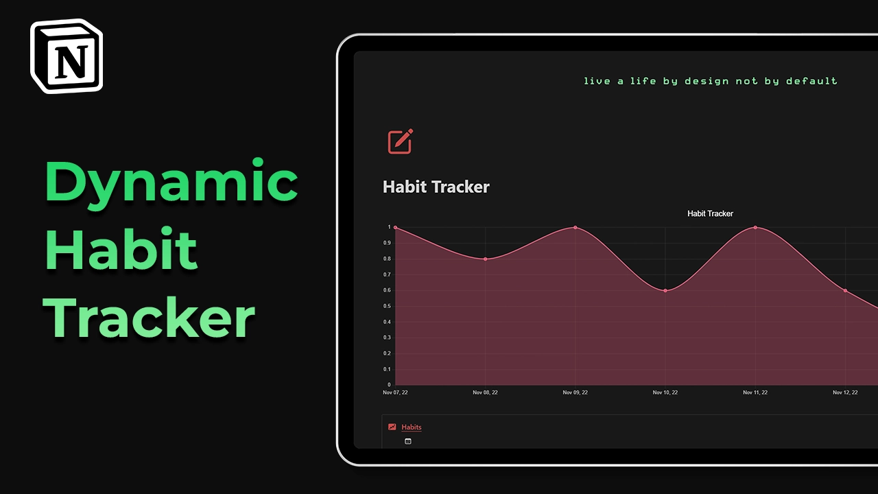 Notion Dynamic Habit Tracker