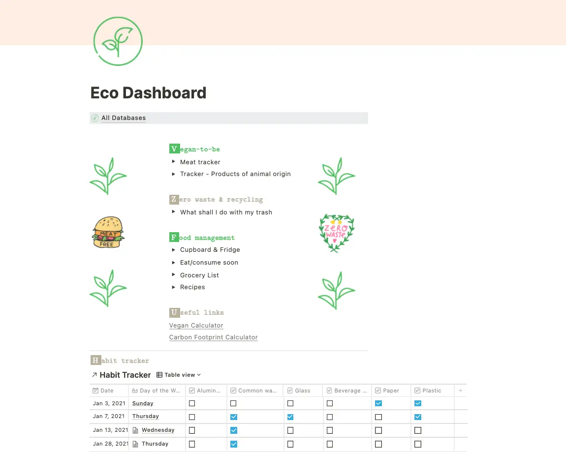 Eco Friendly Dashboard image