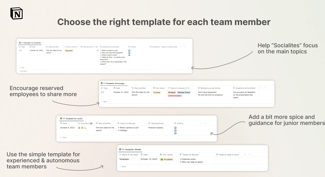 Notion Effective 1:1 meeting template