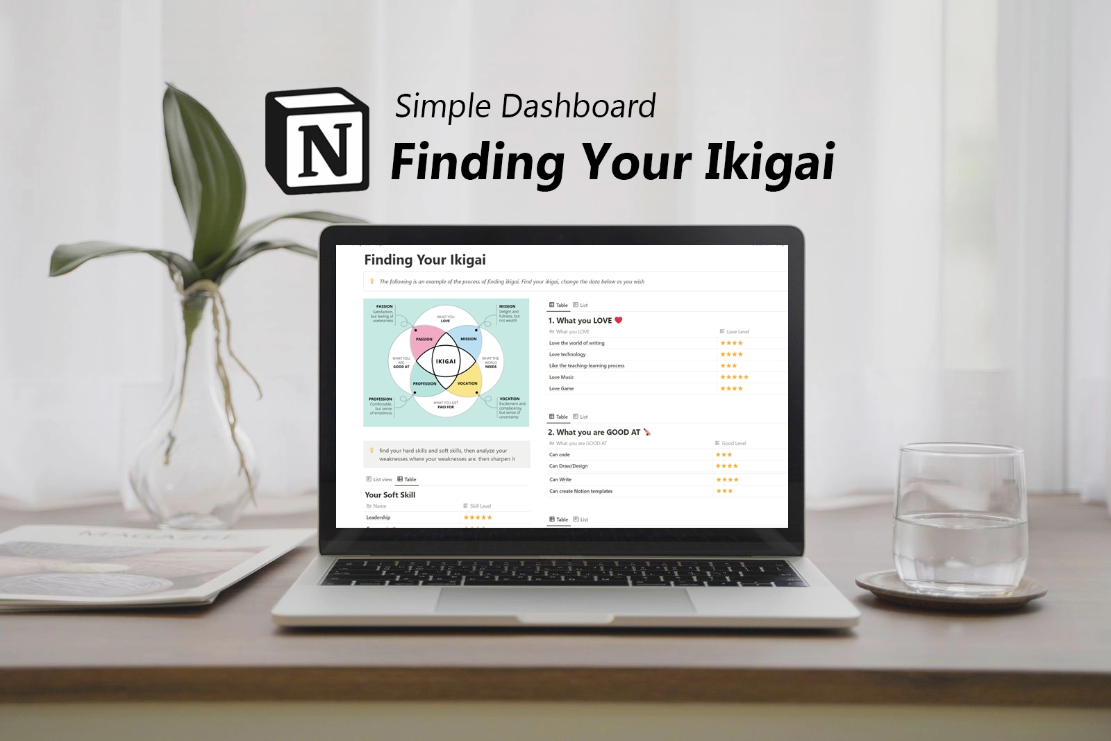 Notion Finding Your Ikigai