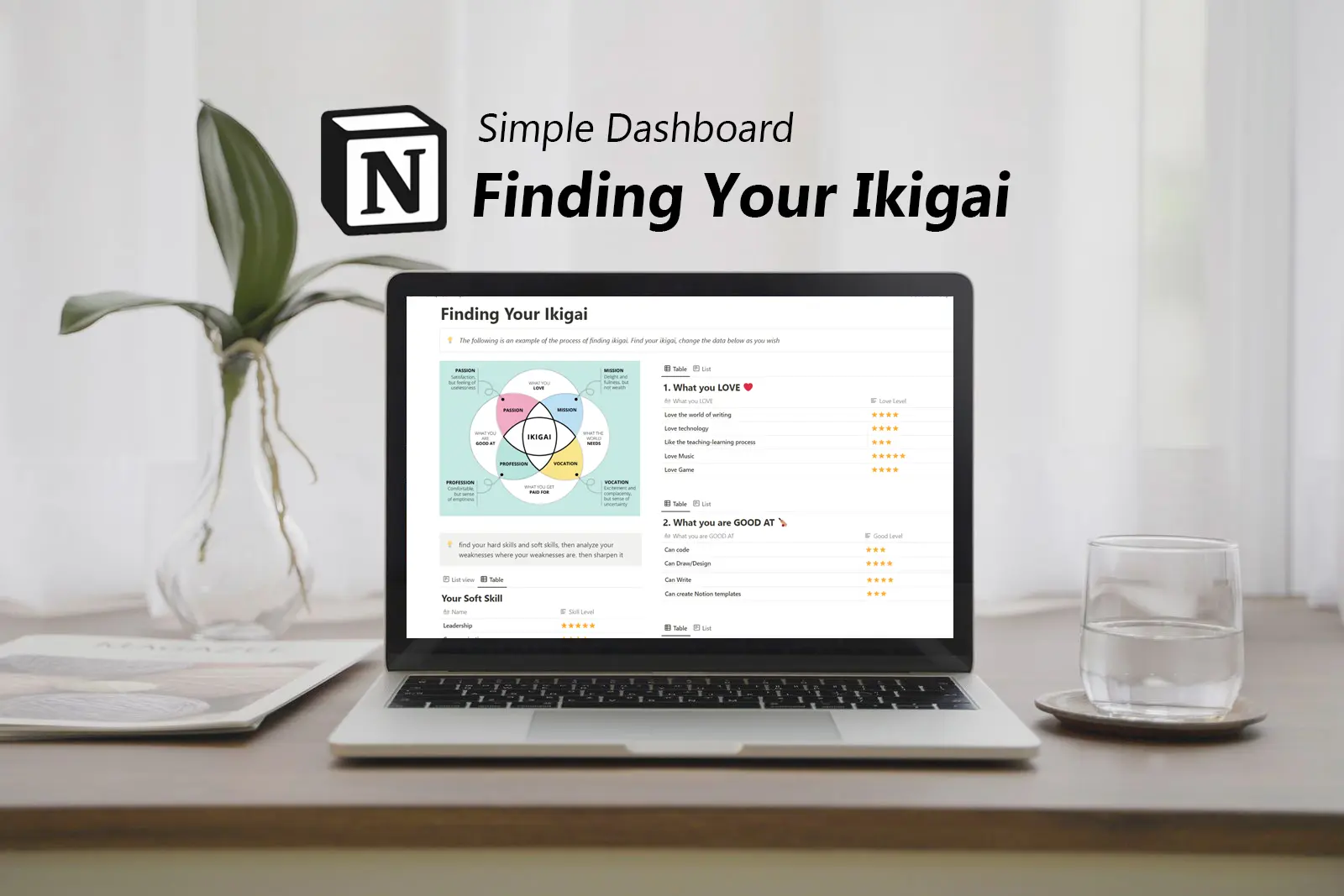Finding Your Ikigai image