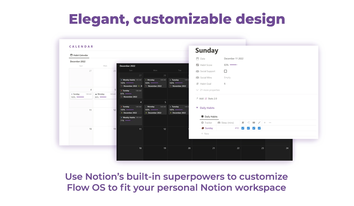 Notion Flow OS - An Automated  Habit Tracker
