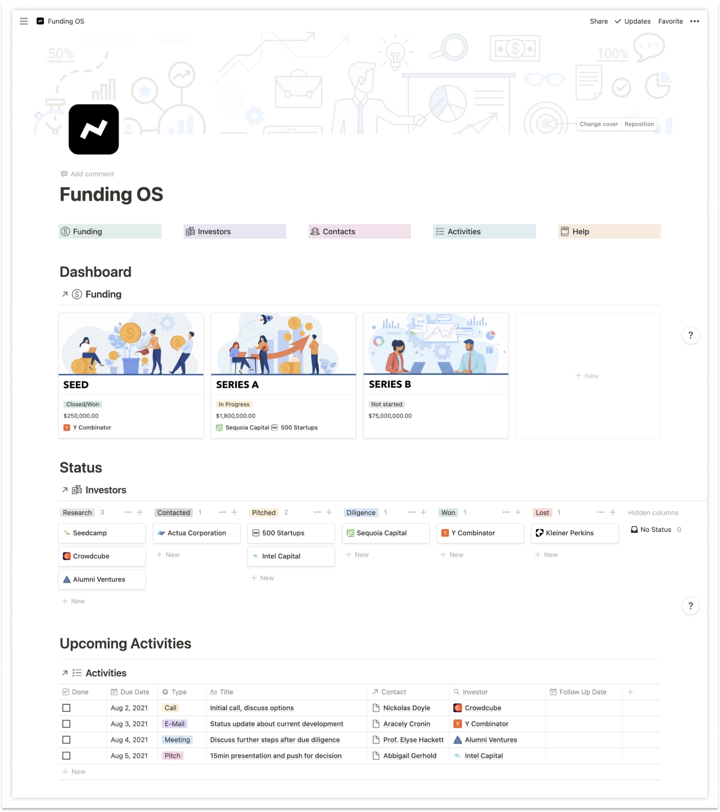 Notion Funding Os Template