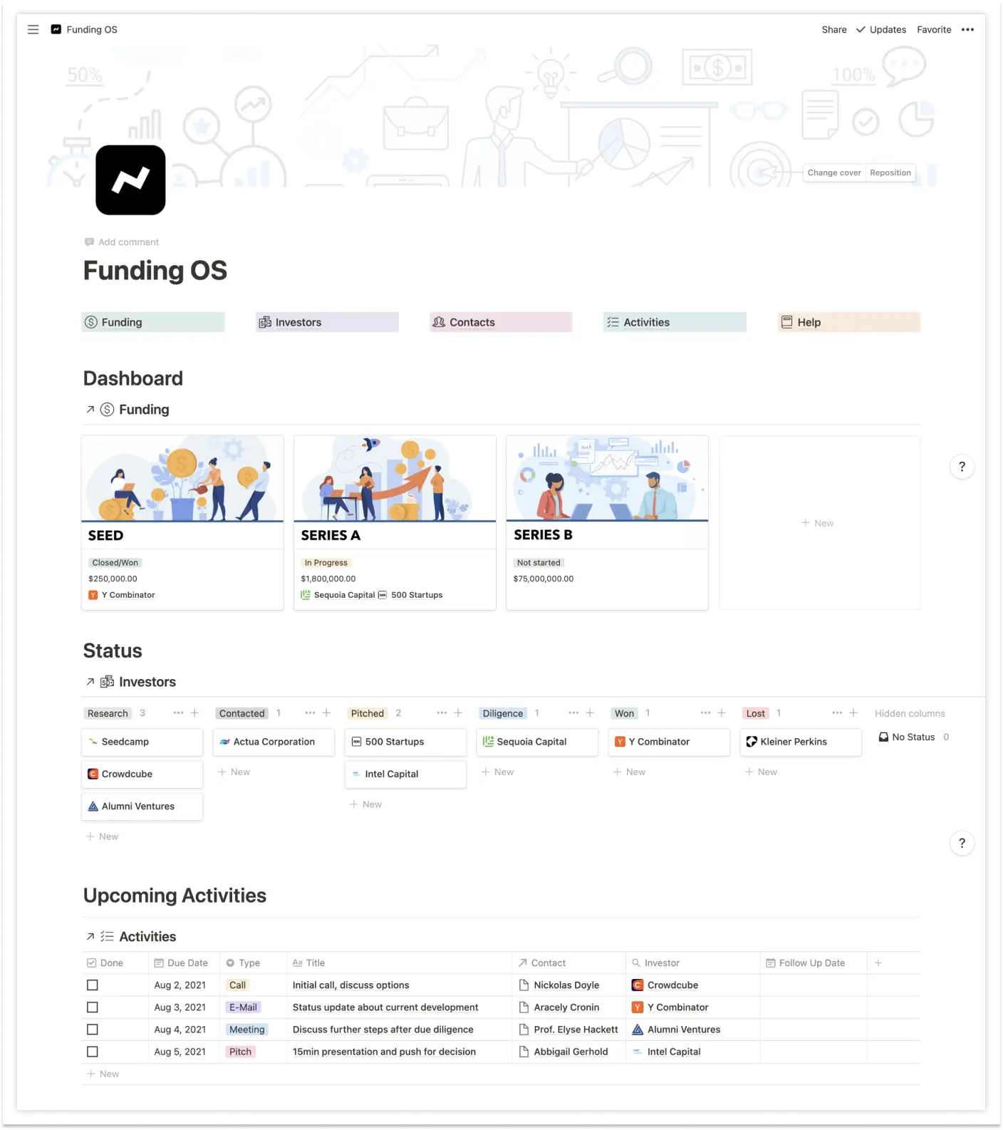 Funding Os Template image