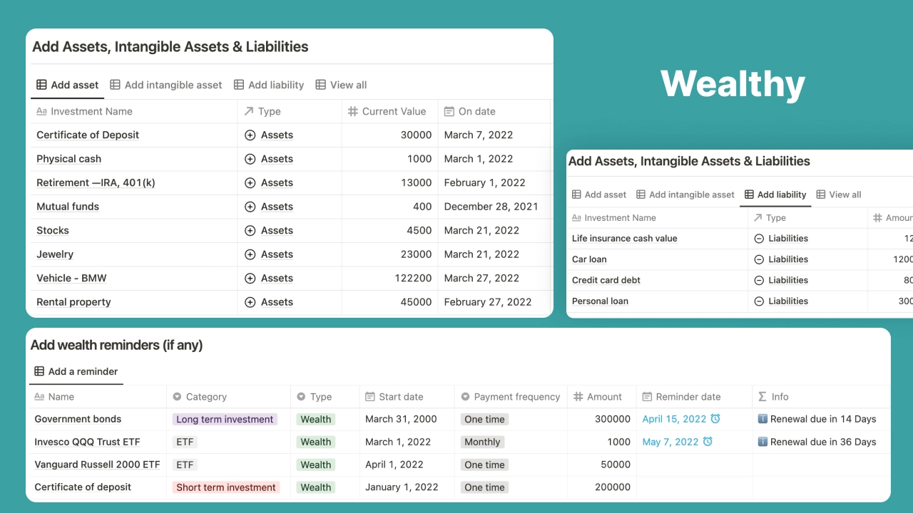 Healthy, Wealthy & Wise Notion Dashboard