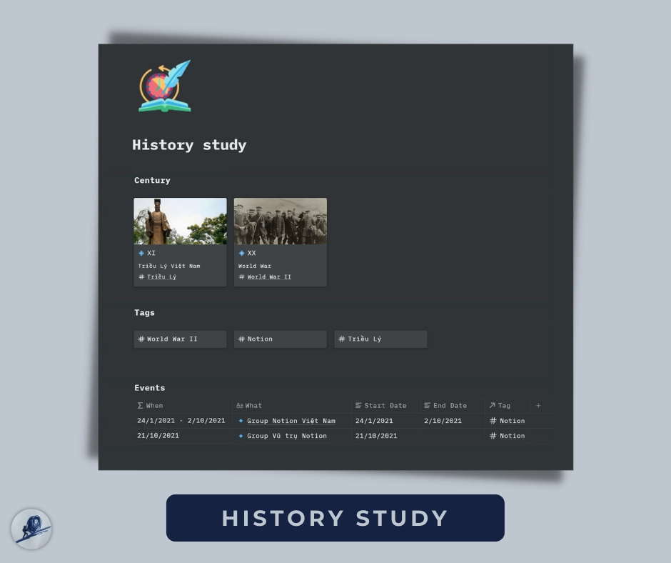 History Learning Template