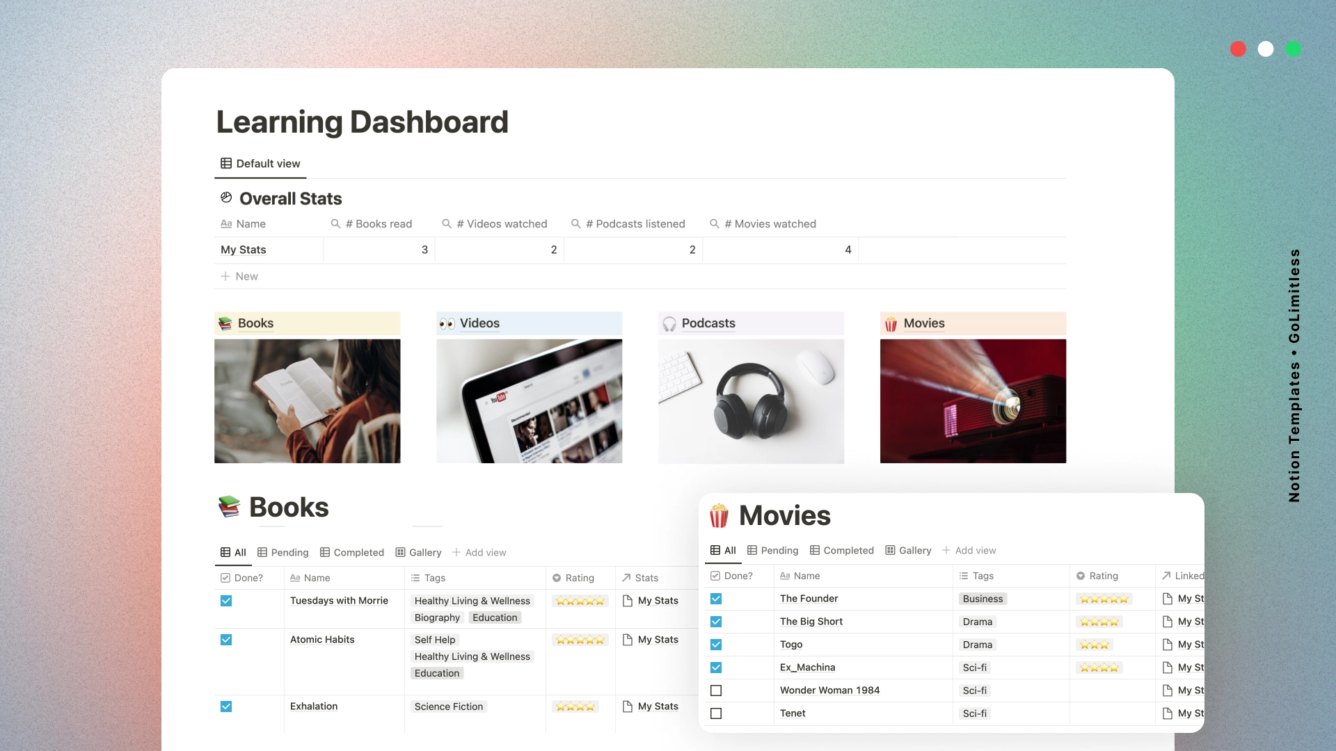 Limitless Notion Learning Dashboard