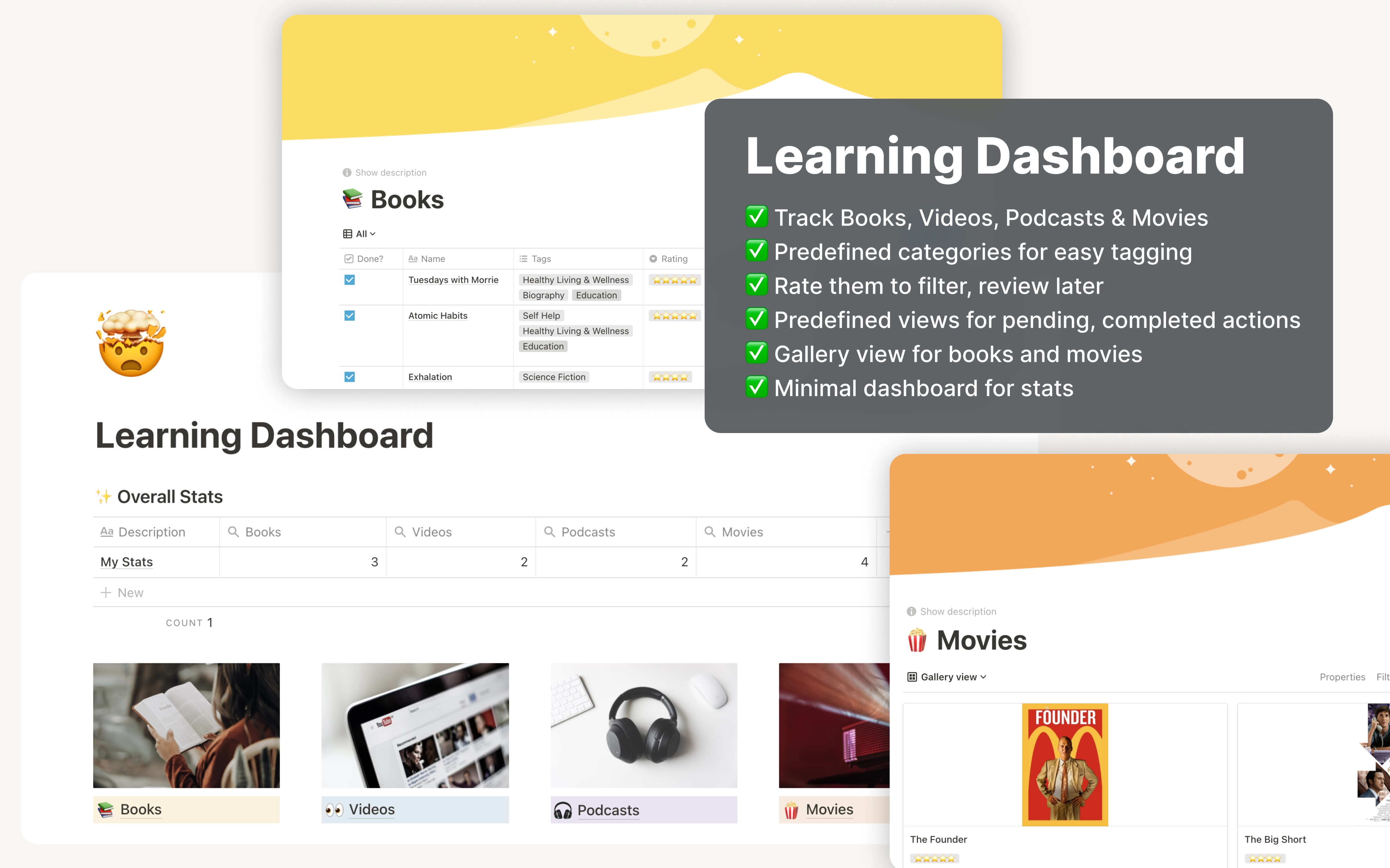 Limitless Notion Learning Dashboard