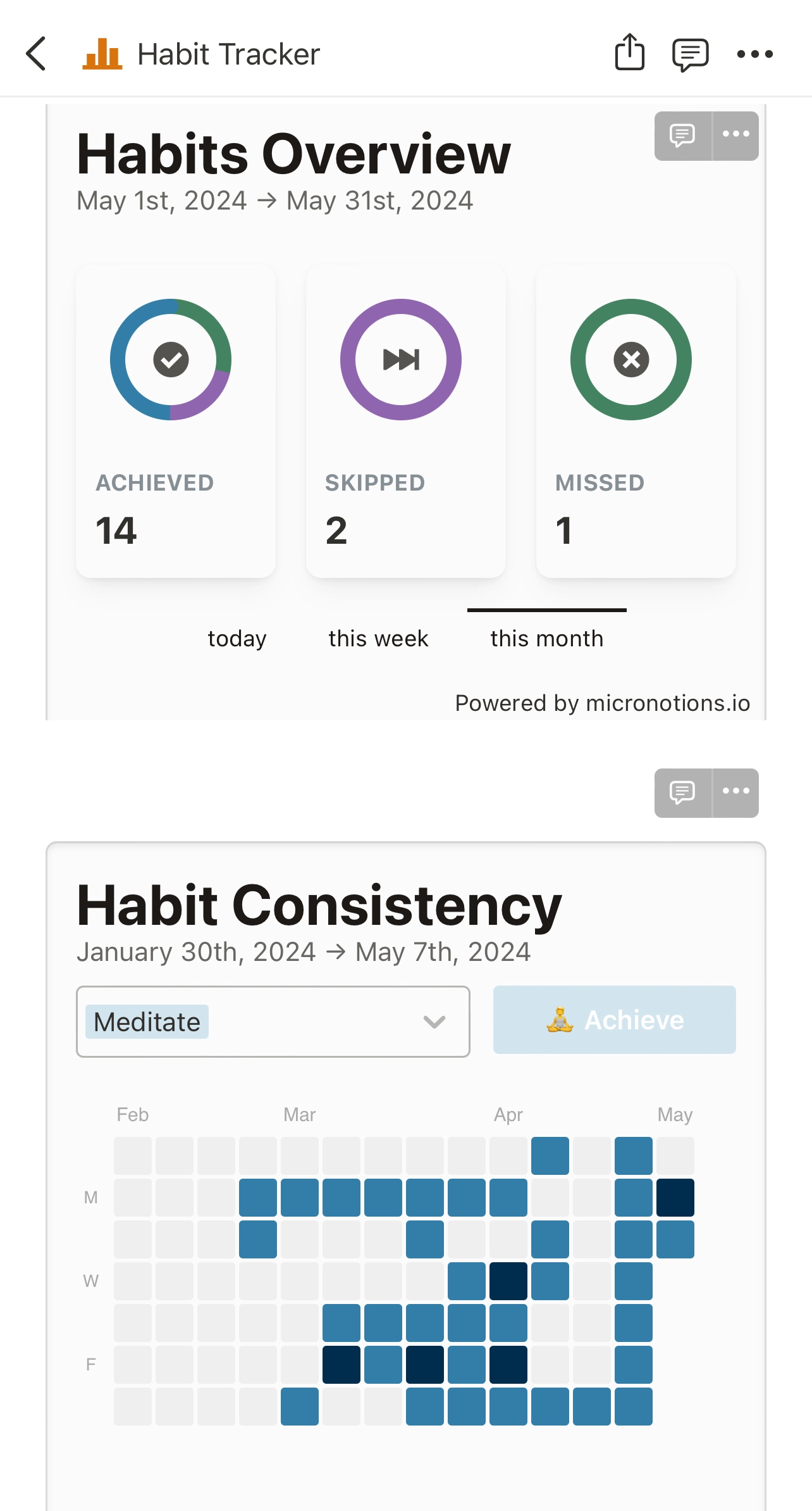 Notion Micronotions - Habit Tracker