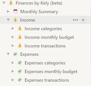 Monthly Budget and Expenses Tracker