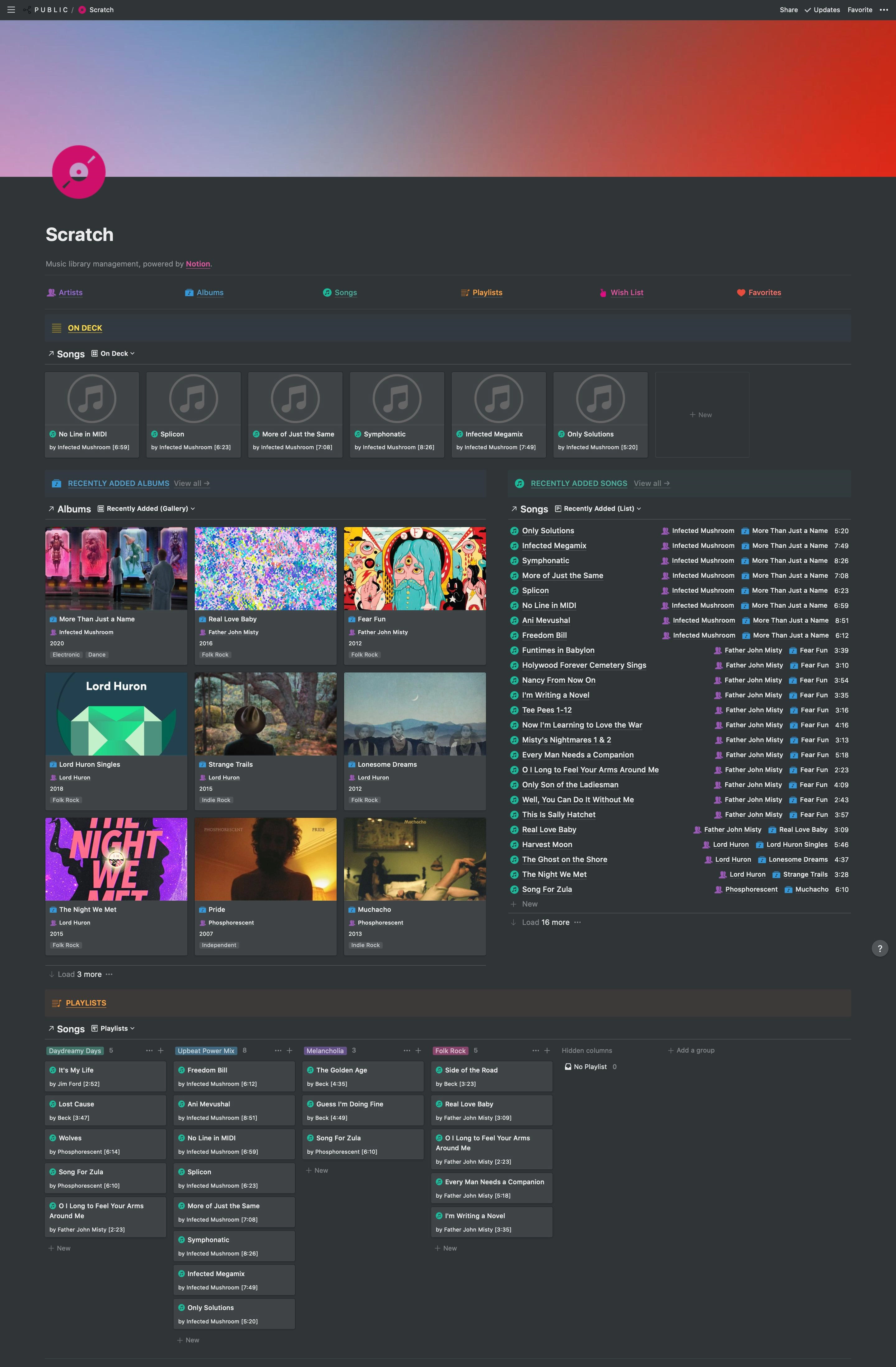 Music Library Management Dashboard