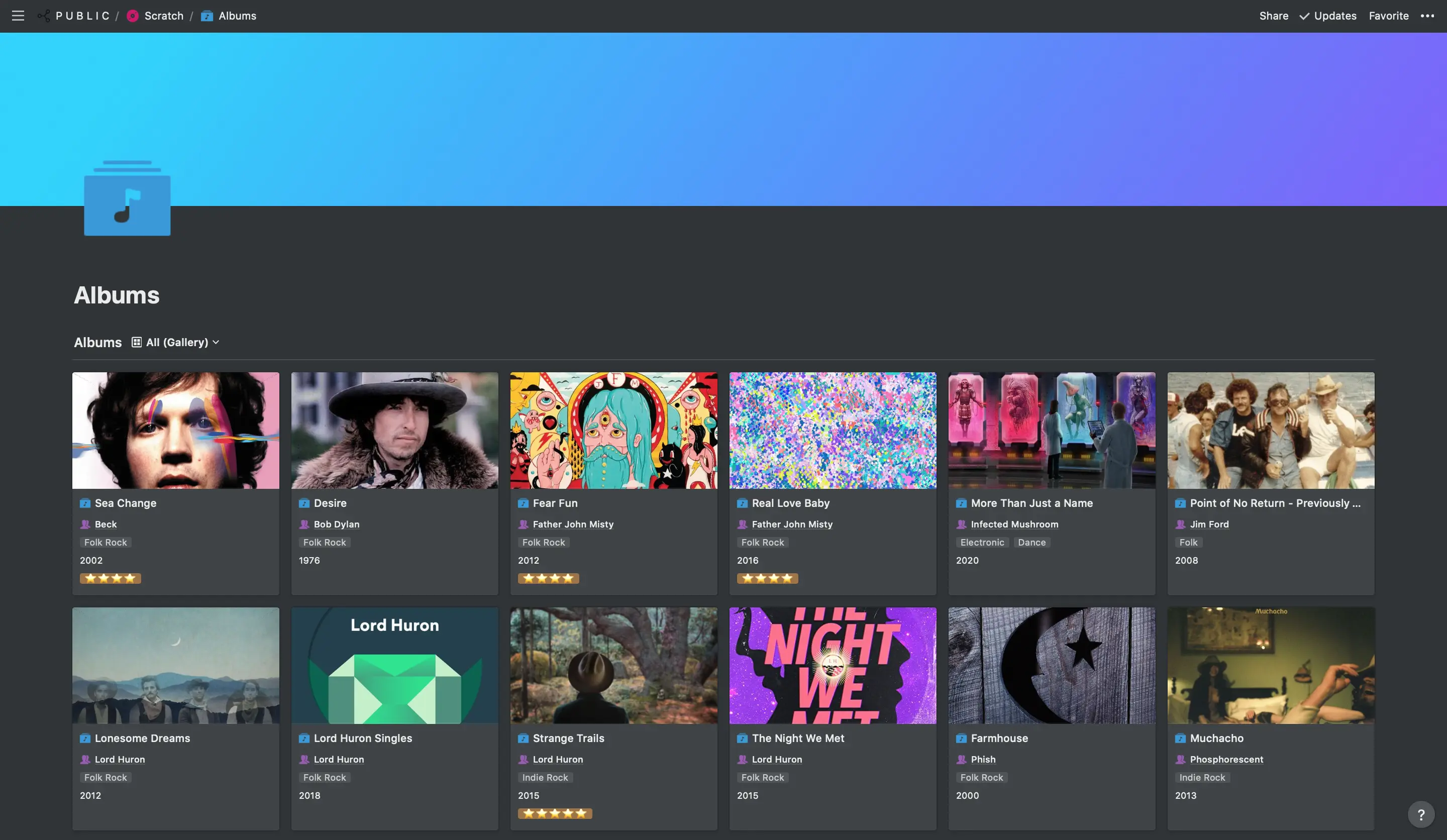 Music Library Management Dashboard image
