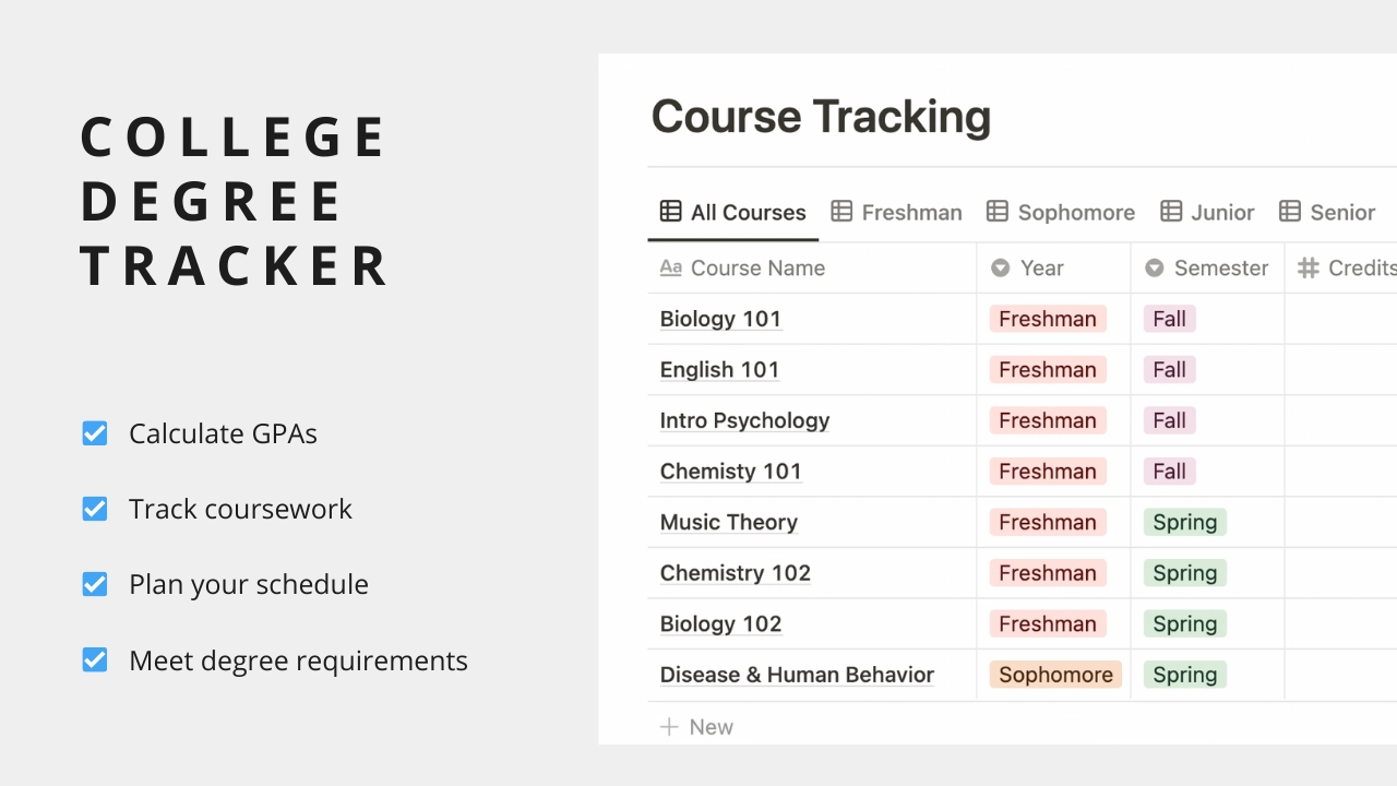 Notion College Degree Course Tracker