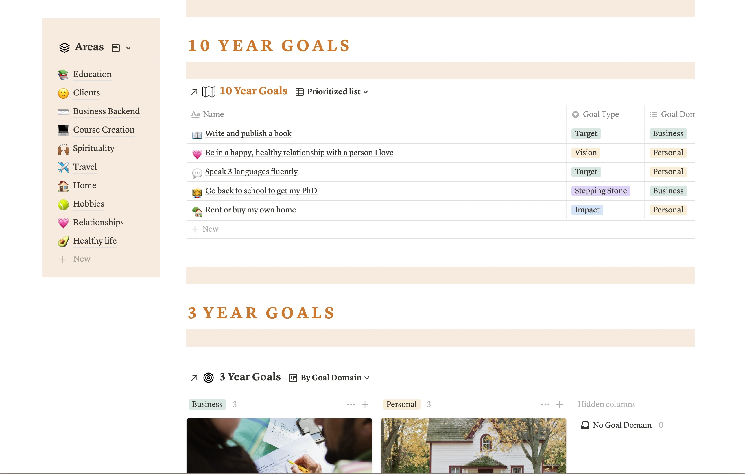 Notion Life Dashboard - Goal Setting,Vision Casting & Project Management