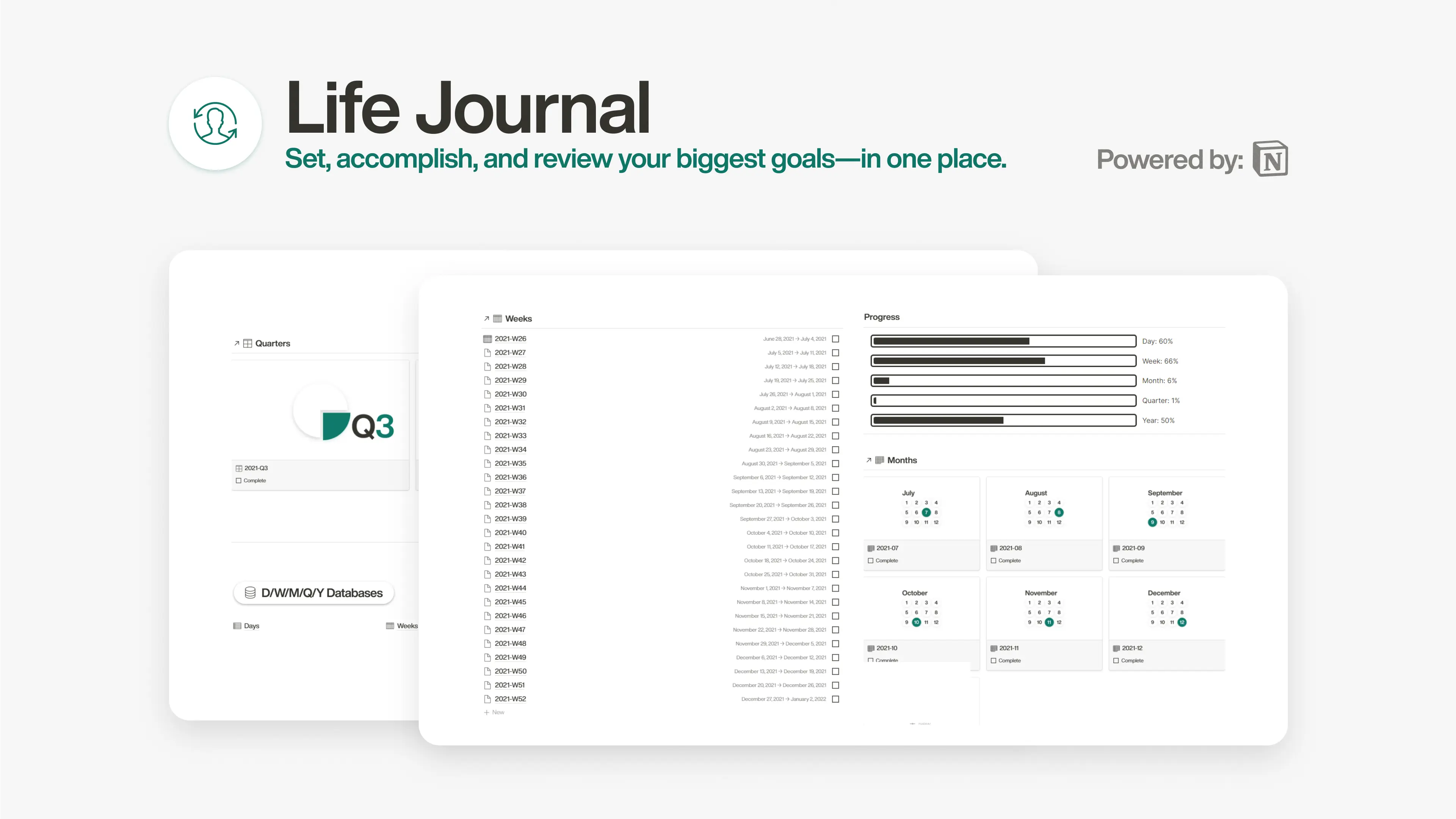 Notion Template journaling and Goals Tracking