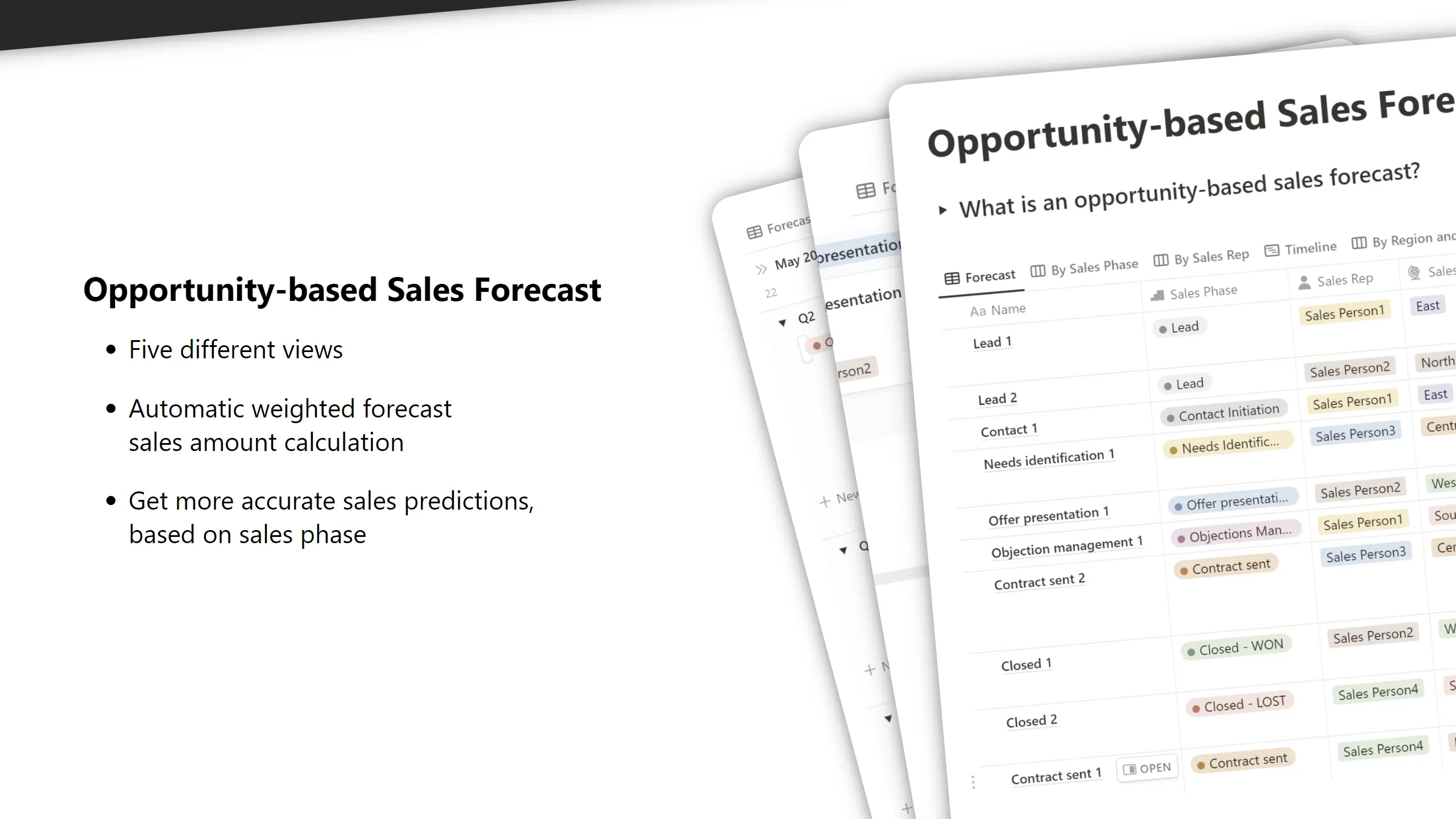 Opportunity Based Sales Forecast image