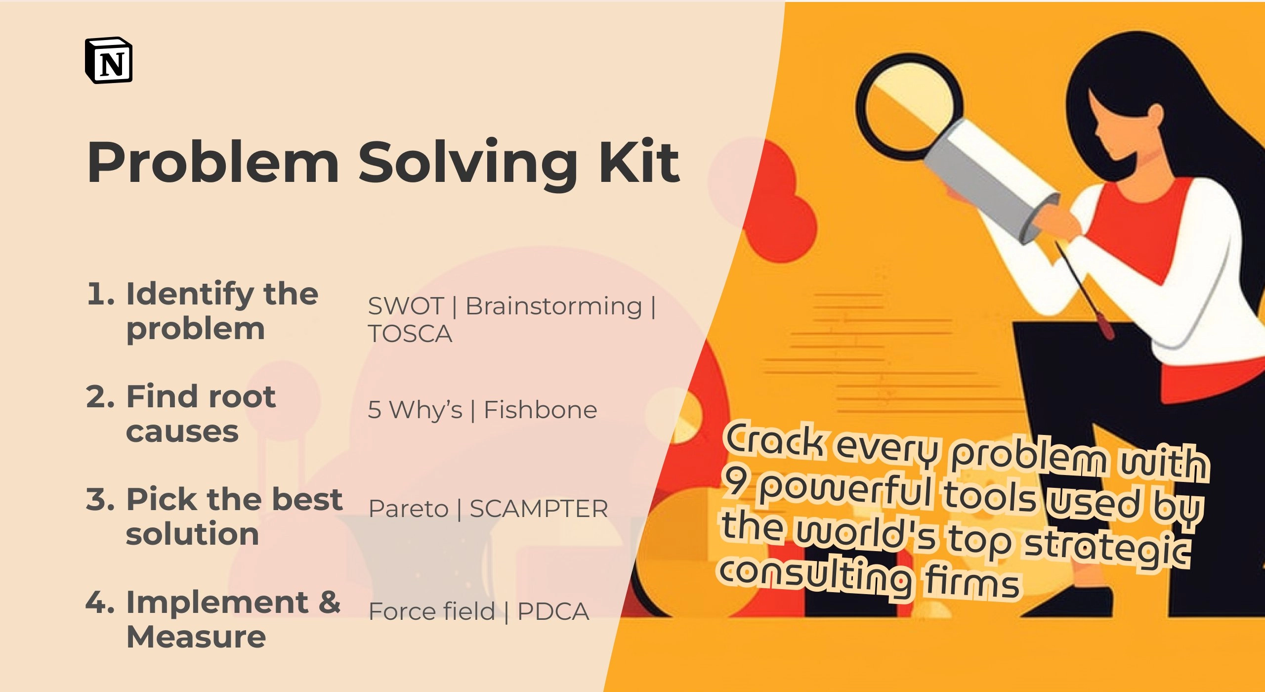 Notion Problem Solving Toolkit -  Pack To Crack Any Problem