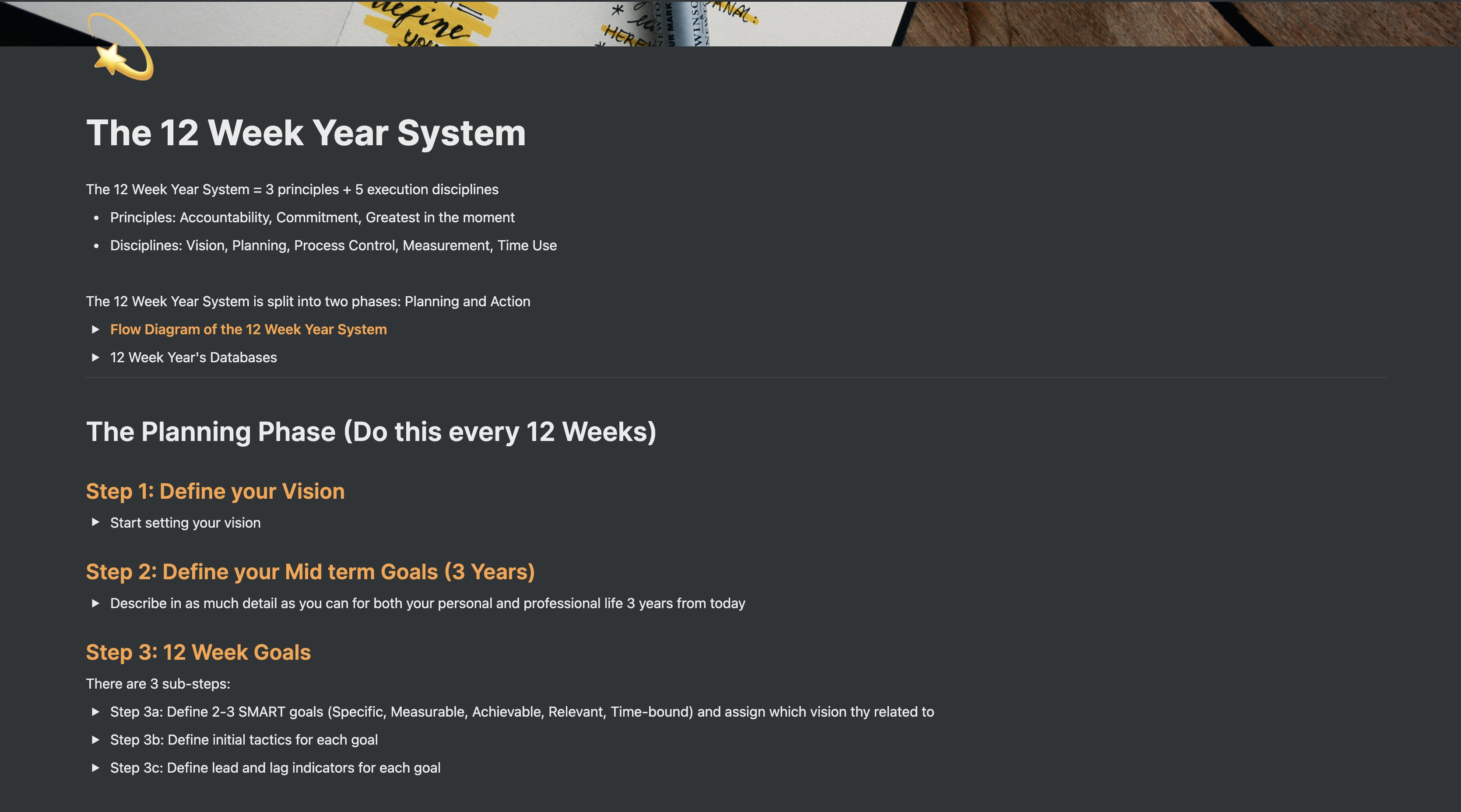 The 12 Week Year System Template
