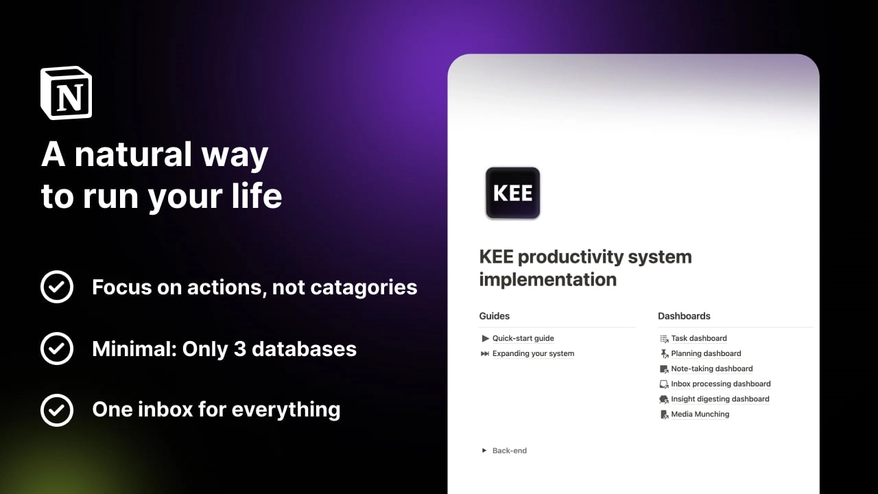 Notion The Kee Productivity System