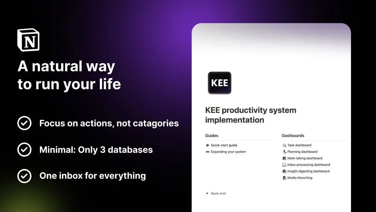 The Kee Productivity System image