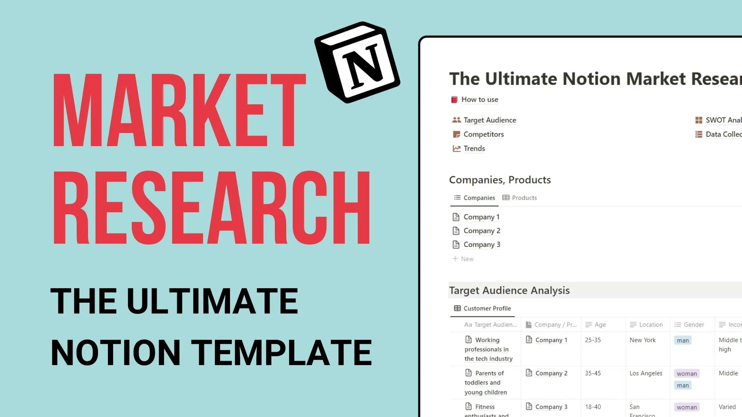 The Ultimate Notion Market Research Template image