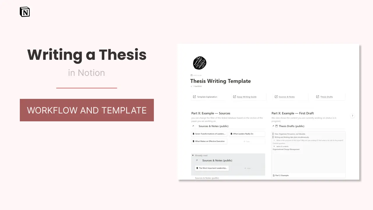 Thesis Writing Template image